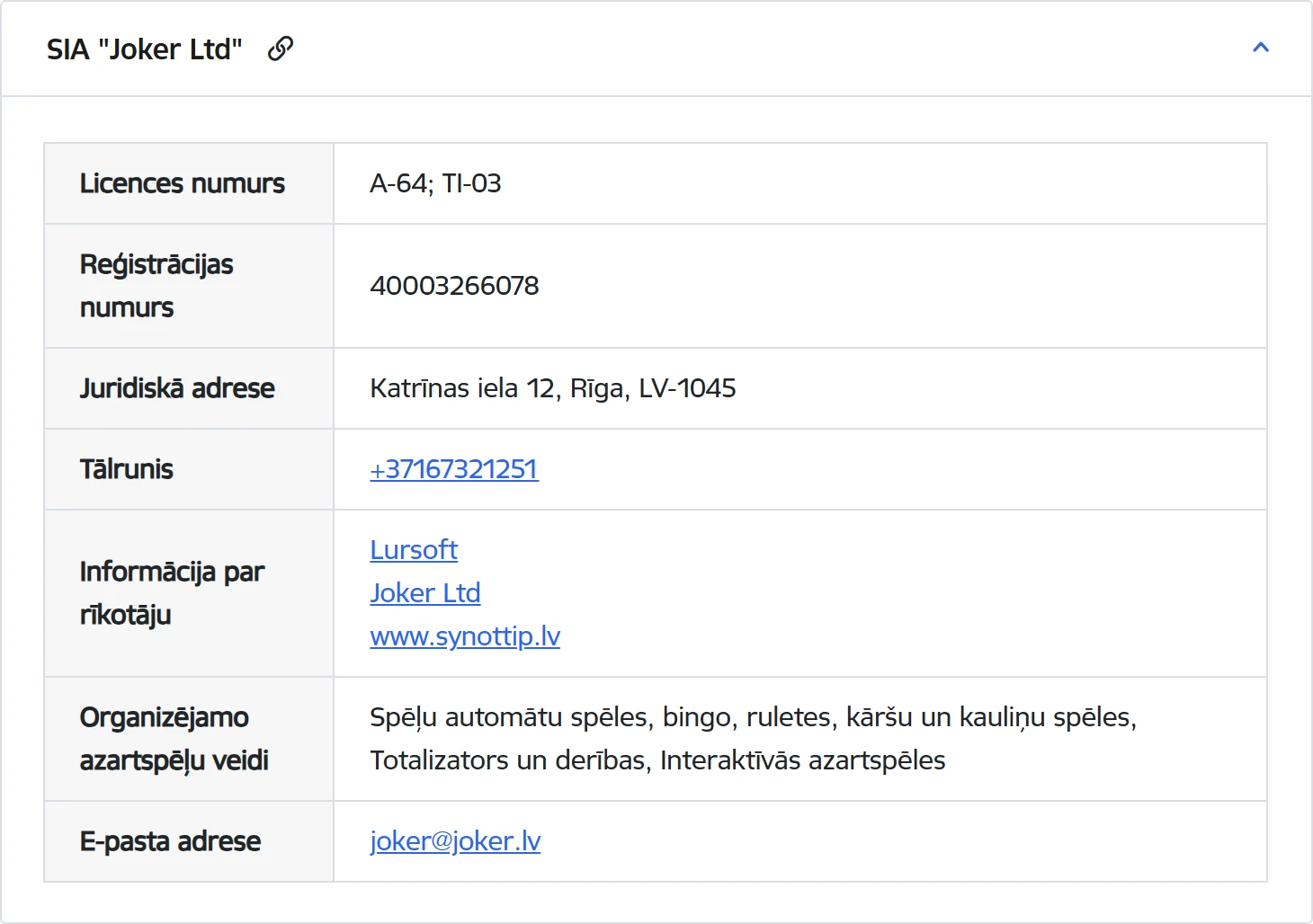 VID licencēto azartspēļu organizētāju saraksta ieraksts: SIA “Joker Ltd”, licences A-64 un TI-03